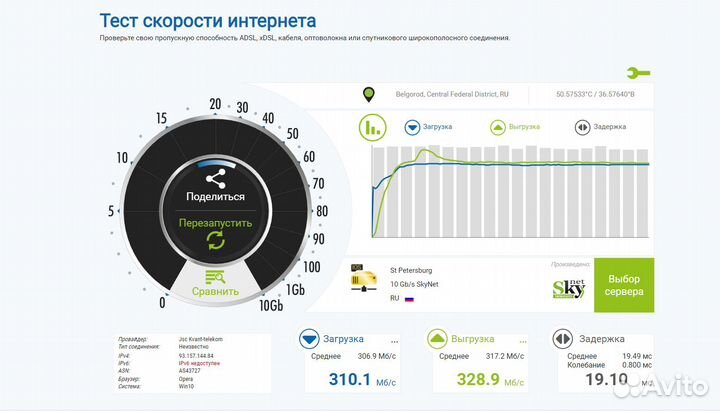 Интернет модемы новый уровень скоростей