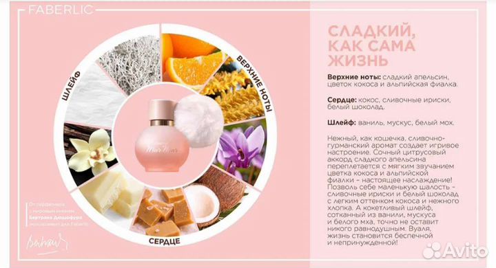 Парфюмерия духи женские мур мур Фаберлик