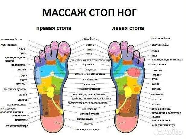 Маникюр педикюр на дому