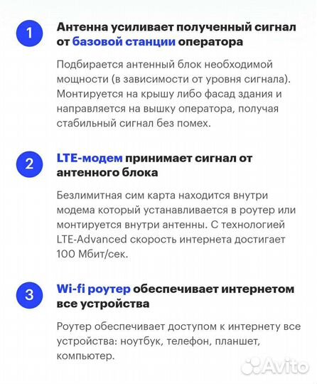Комплект быстрого интернета 4 G в частный дом/дачу