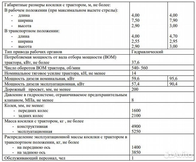 Косилка Амкодор К-78М, 2024