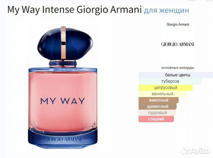 Духи женские на осень /зиму