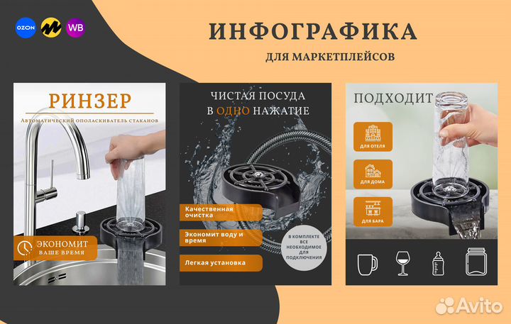 Разработка и дизайн карточек для маркетплейсов