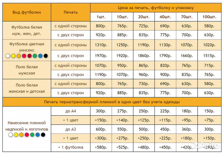 Печать на футболках, опт и розница