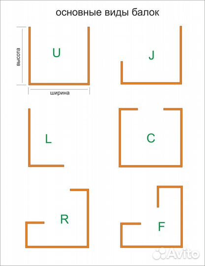 Декоративные балки Фальшбалки
