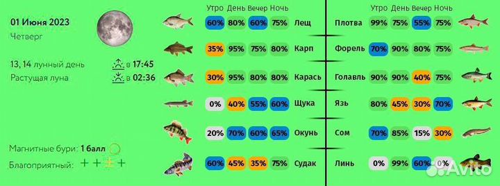 Пластина трения ножа жатки Полесье gs 12