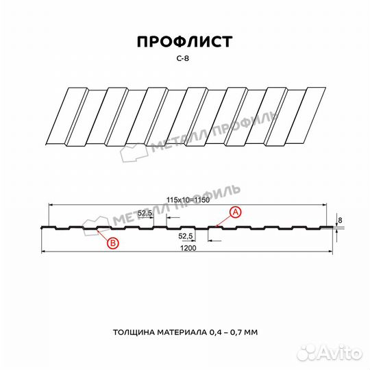 Профлист (профнастил)