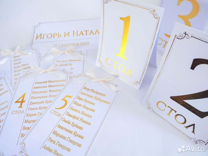 План рассадки гостей на заказ