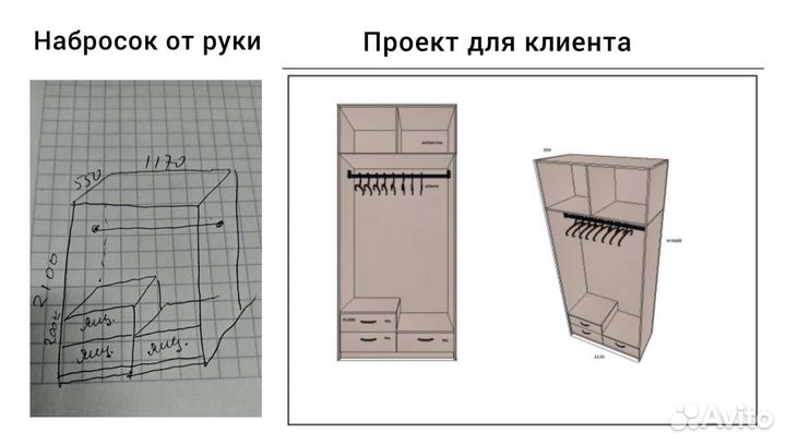 Помощь мебельщику. Оформление документов заказчику
