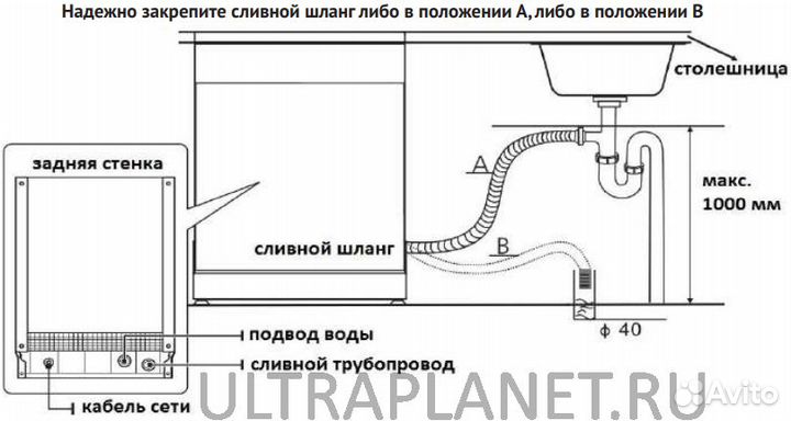 Посудомоечная машина Korting KDF 45240 S Новая