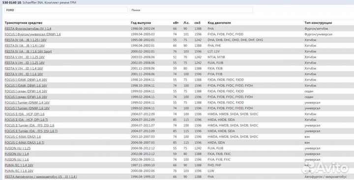 Ролик натяжной форд фокус