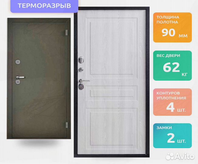Двери с Терморазрывом Уличные Тёплые на Выбор