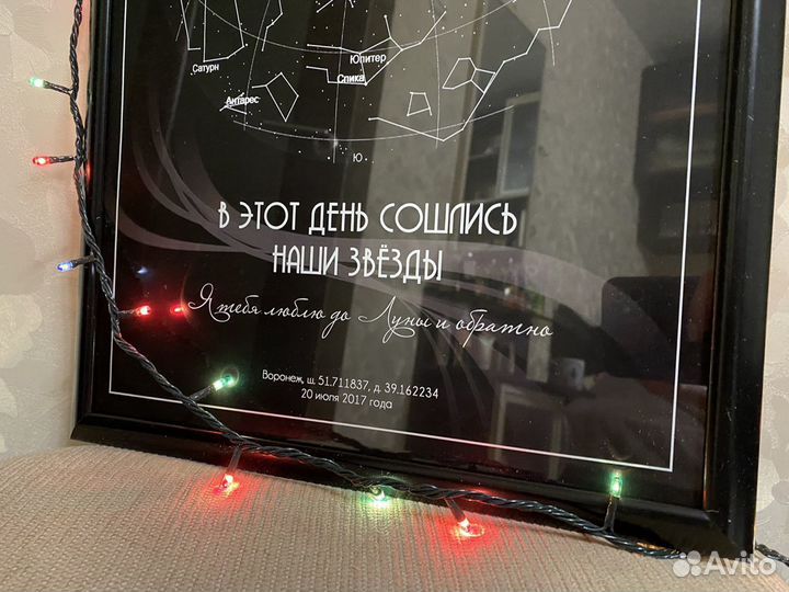 Карта звёздного неба (с фото). Постер, картина