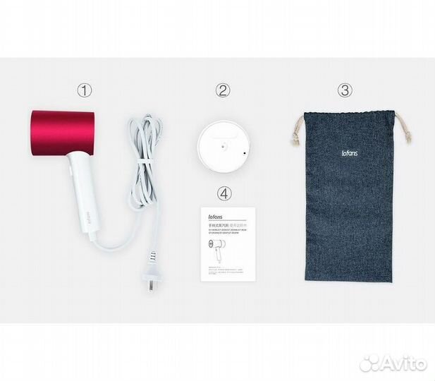 Отпариватель Xiaomi Lofans GT-302RW