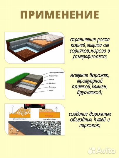 Геотекстиль содово-строительный 1,5х25м