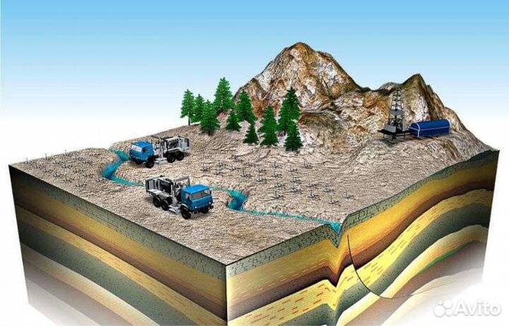 Геология участка