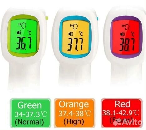 Новые бесконтактные термометры в наличии