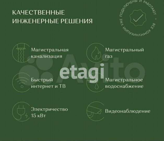 Участок 12 сот. (ИЖС)