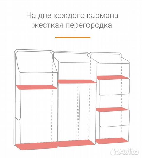 Органайзер подвесной для кроватки