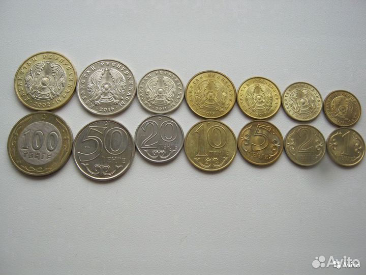 Монеты бывших республик СССР