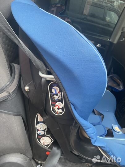 Автокресло от 0 до 18