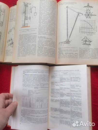 Книги СССР по машиностроению