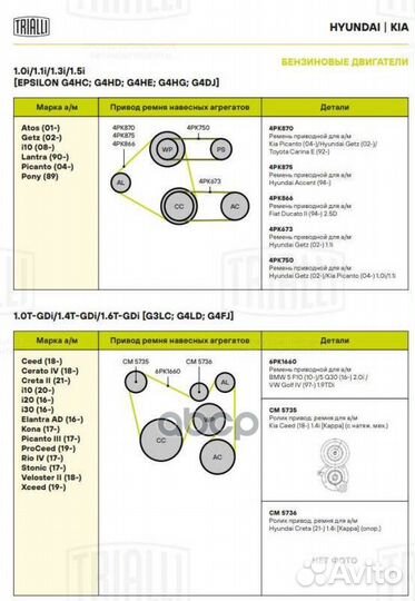 Ролик привод. ремня для а/м Kia Ceed (18) 1.4i