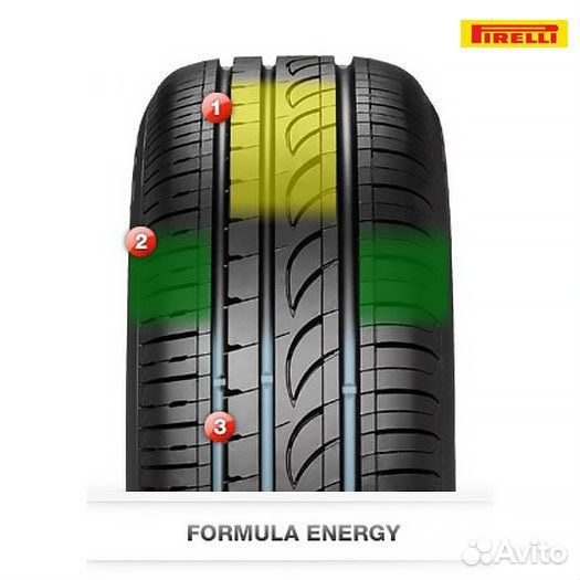 Pirelli Formula Energy 205/55 R16