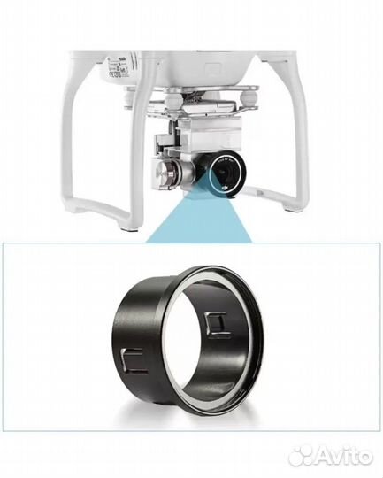 Набор светофильтров Neewer для DJI Phantom3 37 mm