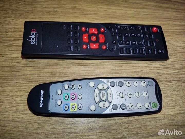Пульты ду AverMedia / Abigs