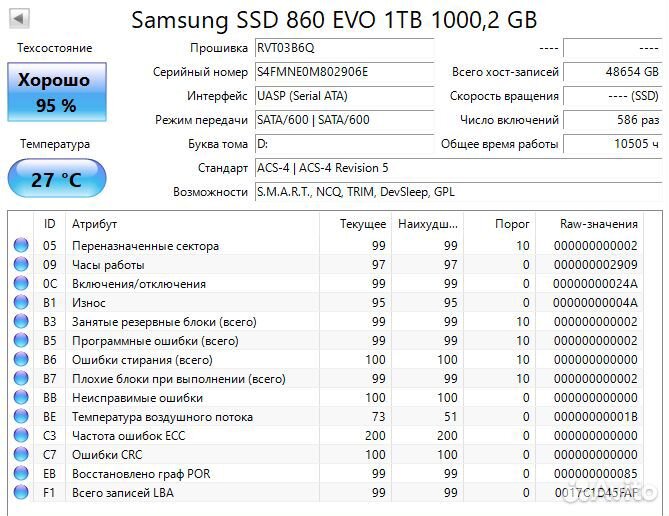 SSD Samsung 860 Evo 1tb