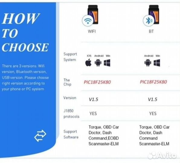 Сканер obd2, elm327 v1.5 WiFi iPhone, Bluetooth