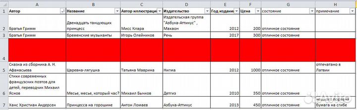 Книги для детей. Лот 4