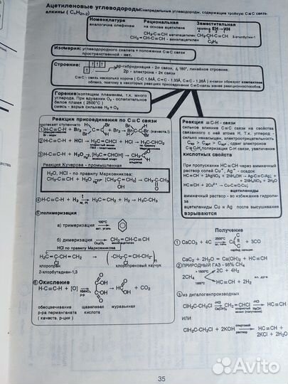 Пособие по химии в таблицах