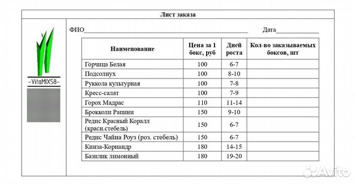 Микрозелень. Выращивание микрозелени