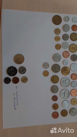 Иностранные монеты