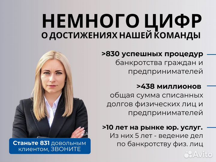 Банкротство граждан и ИП под ключ с гарантией