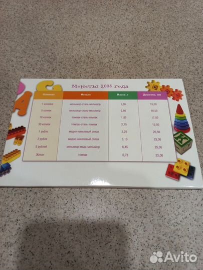 Набор монет России 2008 года. Редкий