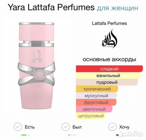 Парфюм ОАЭ Lattafa Yara 100ml / Распив