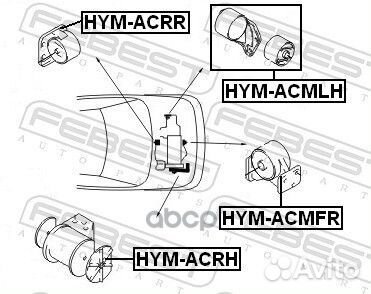 Подушка двигателя зад прав/лев hymacrr Febest