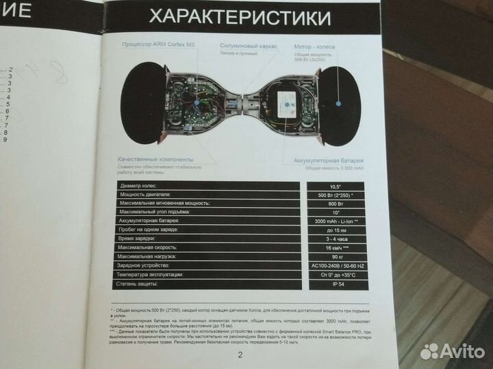 Гироскутер бу