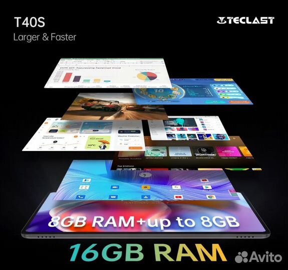 Планшет Teclast T40S 8 +8 гб - 128гб