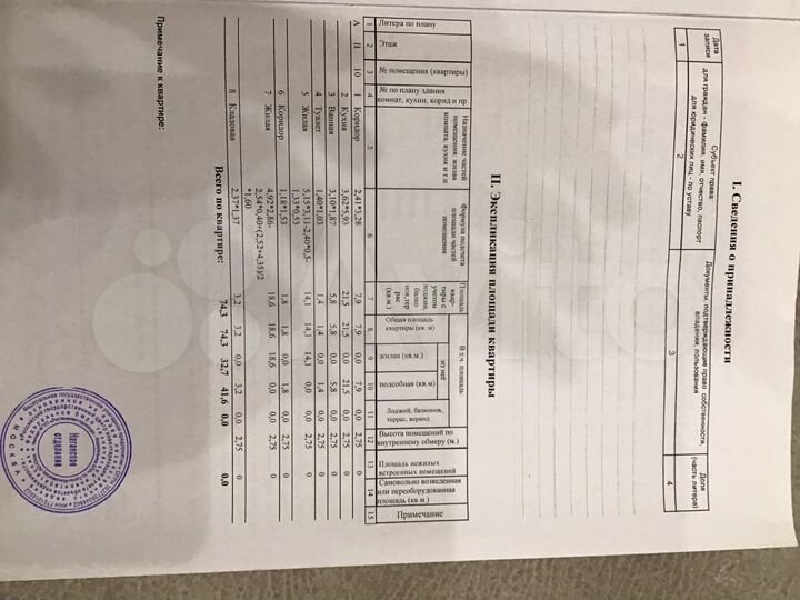 2-к. квартира, 74,3 м², 2/5 эт.