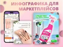 Инфографика для маркетплейсов wildberries ozon