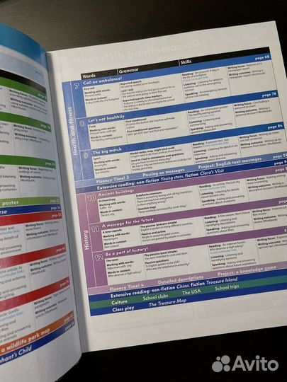 Family and friends 5 (2nd edition) Class Book + CD