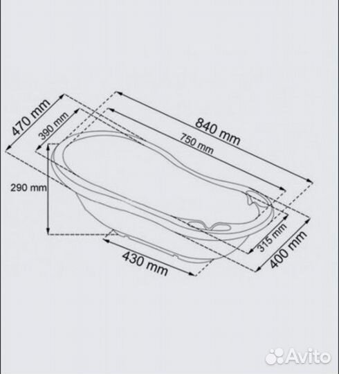 Ванночка для купания