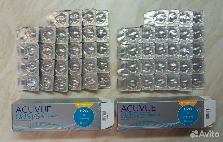 Контактные линзы Acuvue Oasys 1-Day