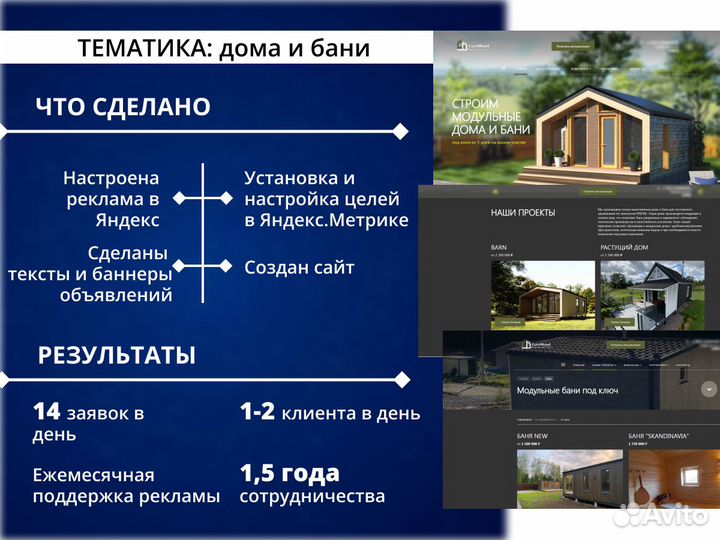 Настройка Яндекс Директ / Контекстная реклама