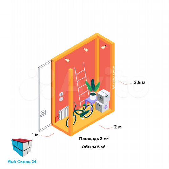 Отапливаемый склад, 2 м² с охраной