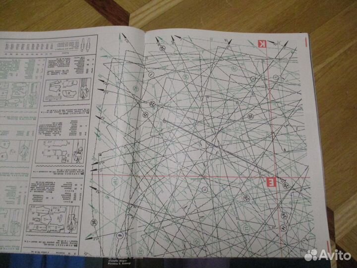 Журналы мод